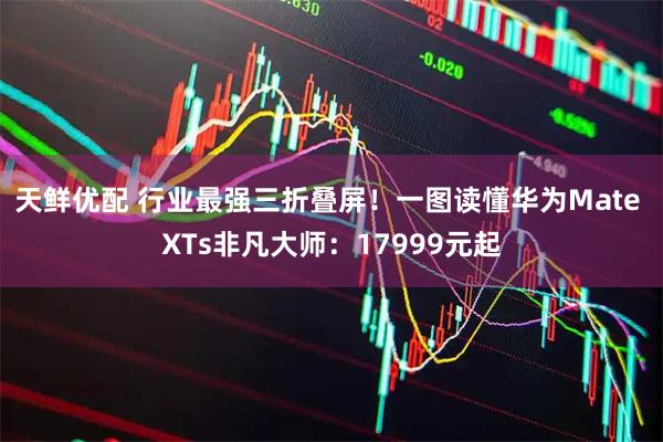 天鲜优配 行业最强三折叠屏！一图读懂华为Mate XTs非凡大师：17999元起